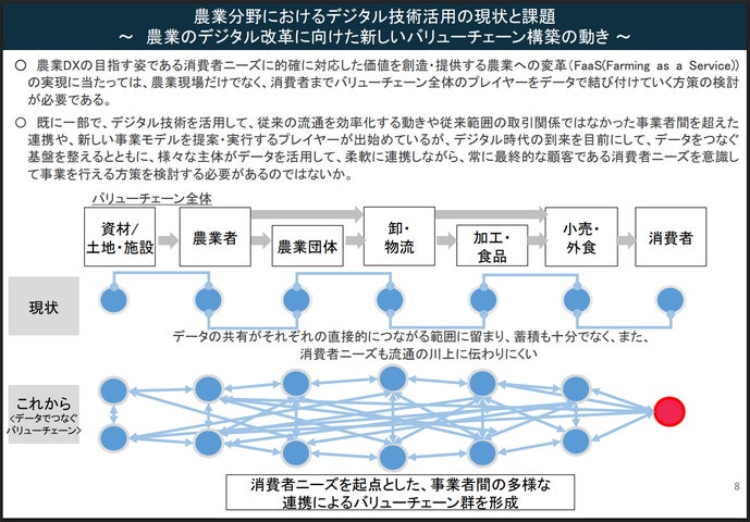 日本の農業とTPPに関する書籍セット 日本の農業とTPPに関する書籍セット 日本の農業とTPPに関する書籍セット 日本の農業とTPPに関する書籍セット