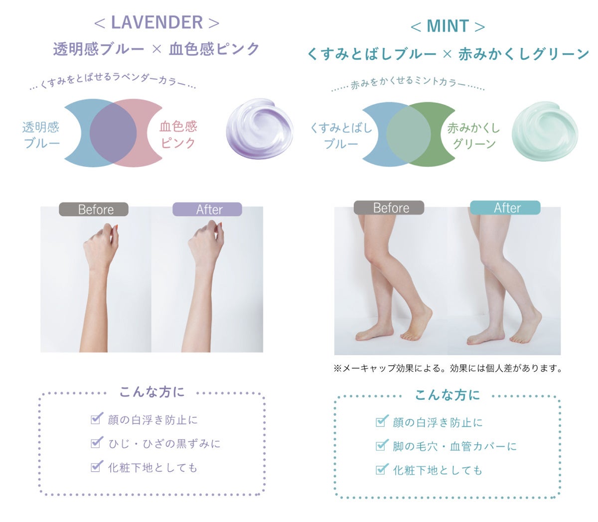 仕込んで 守って 簡単2stepで叶う まるごと白肌 1 Candydollから洗い流すパック トーンアップuvクリームが登場 株式会社t Gardenのプレスリリース 仕込んで 守って 簡単2stepで叶う まるごと白肌 1 Candydollから洗い流すパック トーンアップuvクリームが登場 株式会社t Gardenのプレスリリース