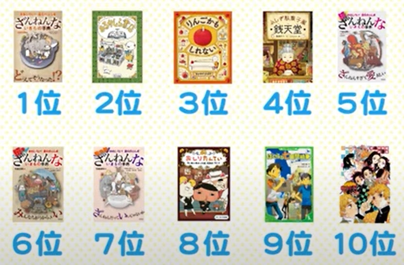 第3回 小学生がえらぶ こどもの本 総選挙 のアンバサダーに又吉直樹さん就任決定 結果発表は22年2月11日 Npo法人こどもの本総選挙 事務局のプレスリリース 第3回 小学生がえらぶ こどもの本 総選挙 のアンバサダーに又吉直樹さん就任決定 結果発表は22年2月11日 Npo法人こどもの本総選挙 事務局のプレスリリース