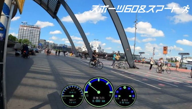 ADGサイクリング