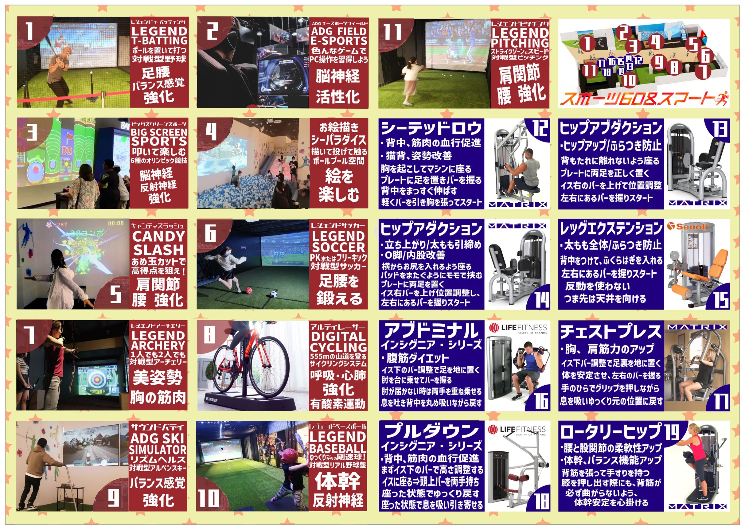全19種ものリアル競技空間＆筋力マシン「スポーツ60＆スマート」