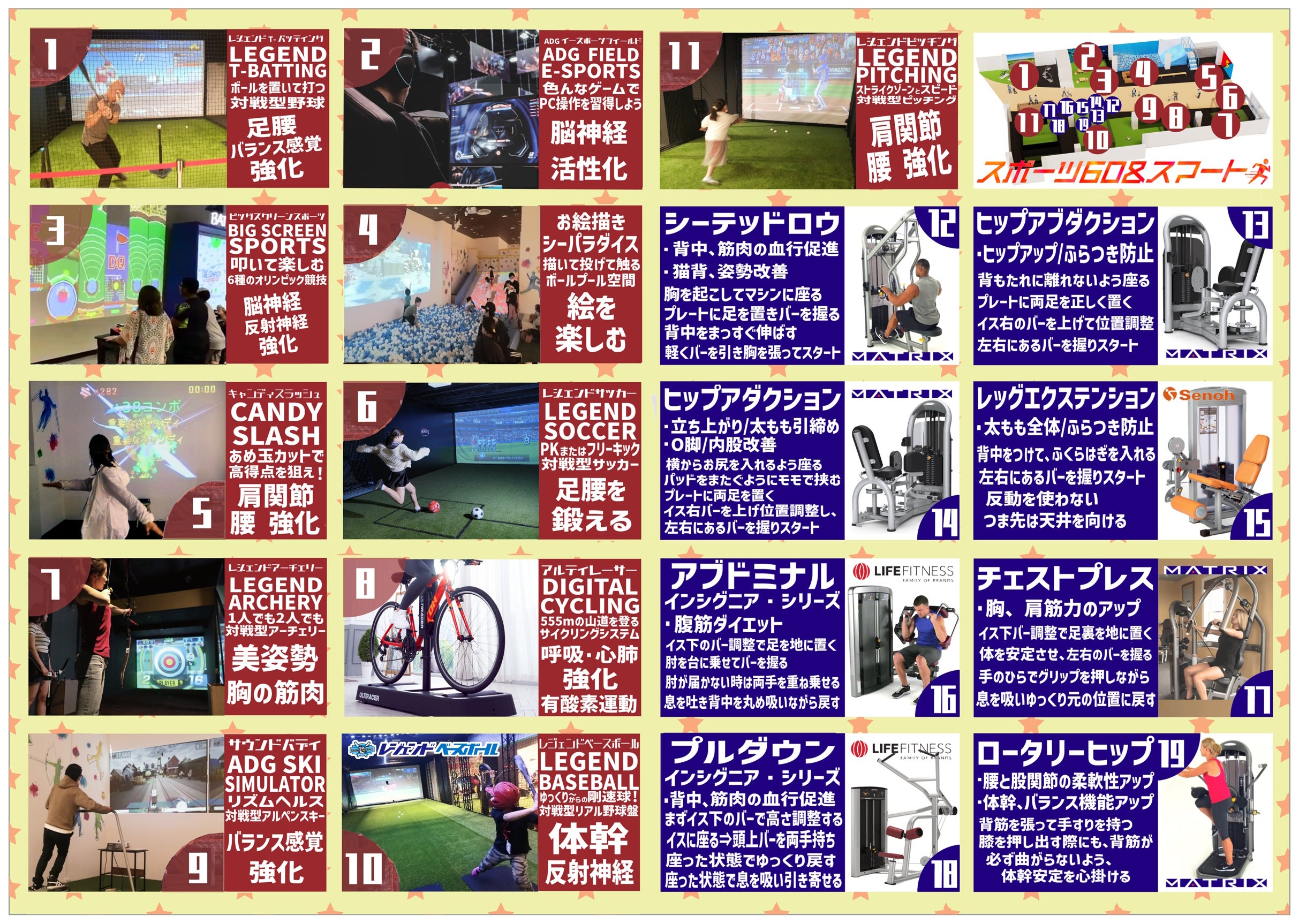 デジタル活用の運動習慣化施設「スポーツ60＆スマート」