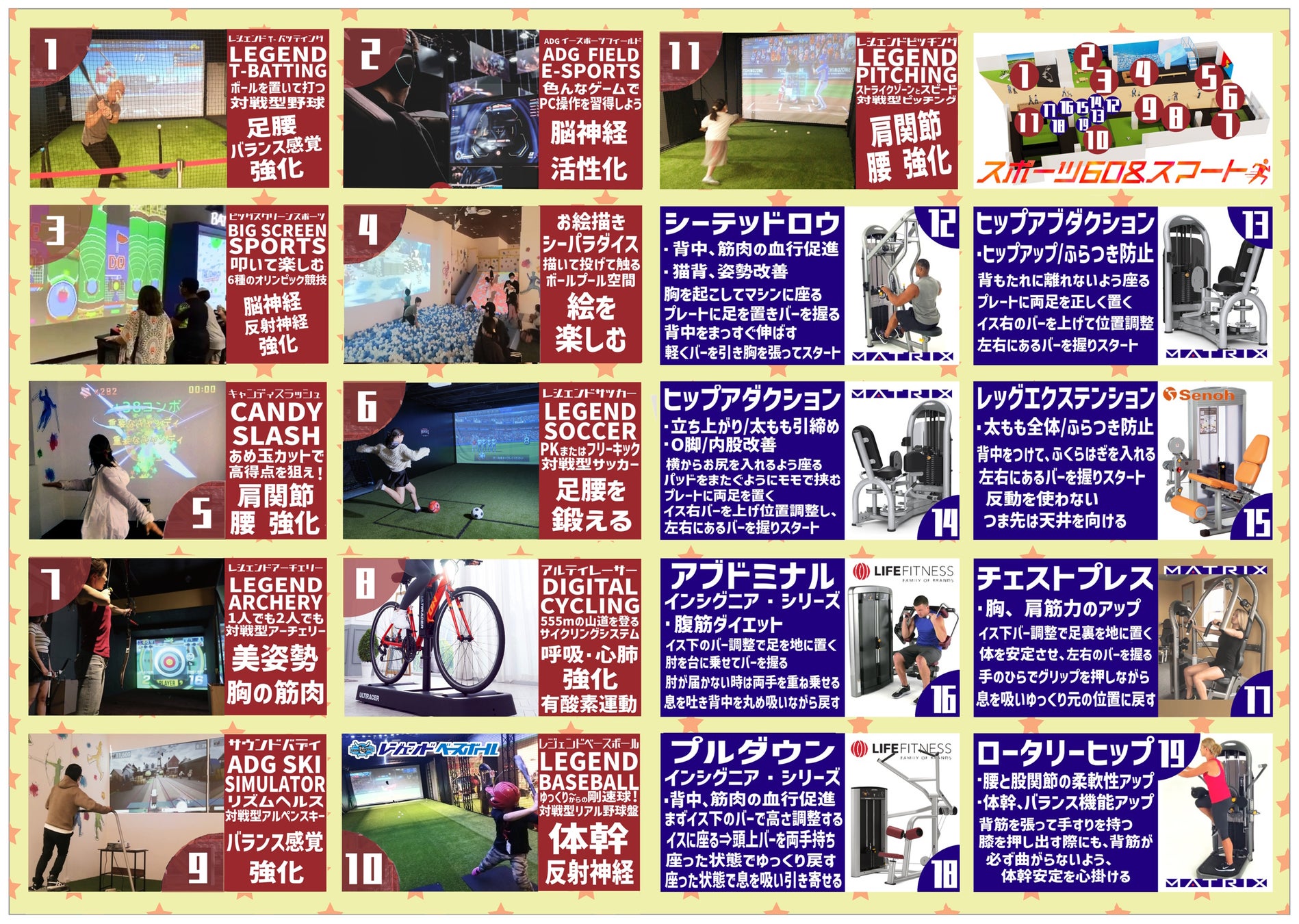デジタル活用の運動習慣化施設「スポーツ60&スマート」