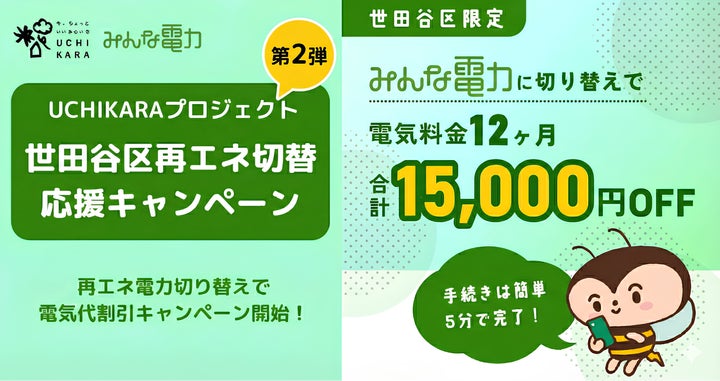世田谷区限定!申請不要で最大15,000円割引みんな電力、再エネ切替 世田谷区限定!申請不要で最大15,000円割引みんな電力、再エネ切替
