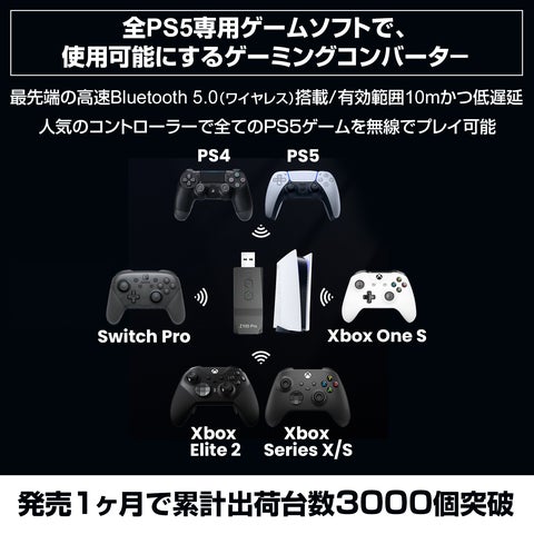 PS5用の新作ゲーミングコンバーター「COOV Z100Pro」、発売後1ヶ月で PS5用の新作ゲーミングコンバーター「COOV Z100Pro」、発売後1ヶ月で