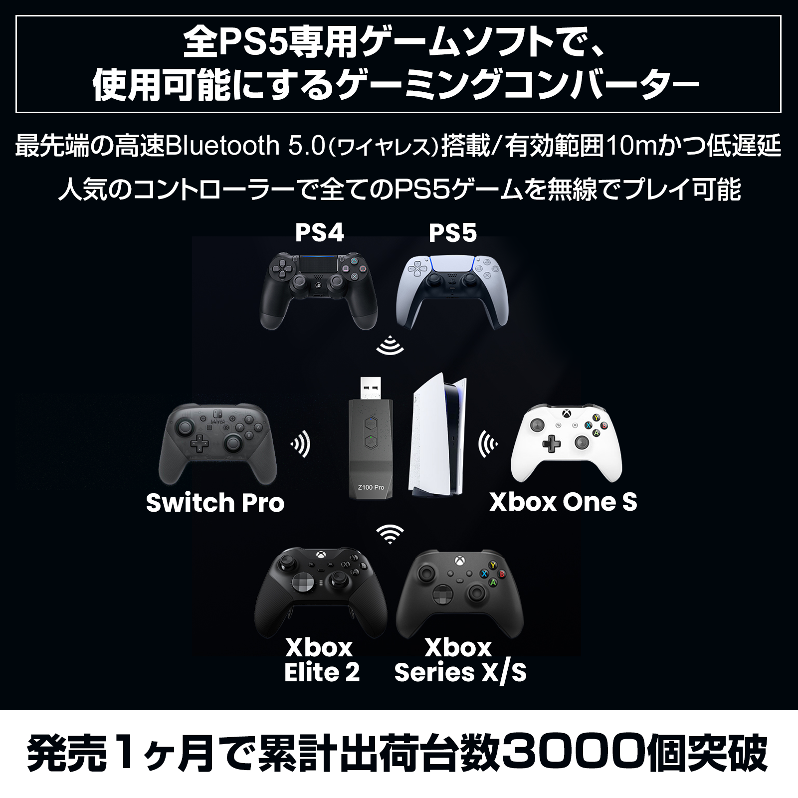 45%OFF】PS5用の新作ゲーミングコンバーター「COOV Z100Pro」がAmazon