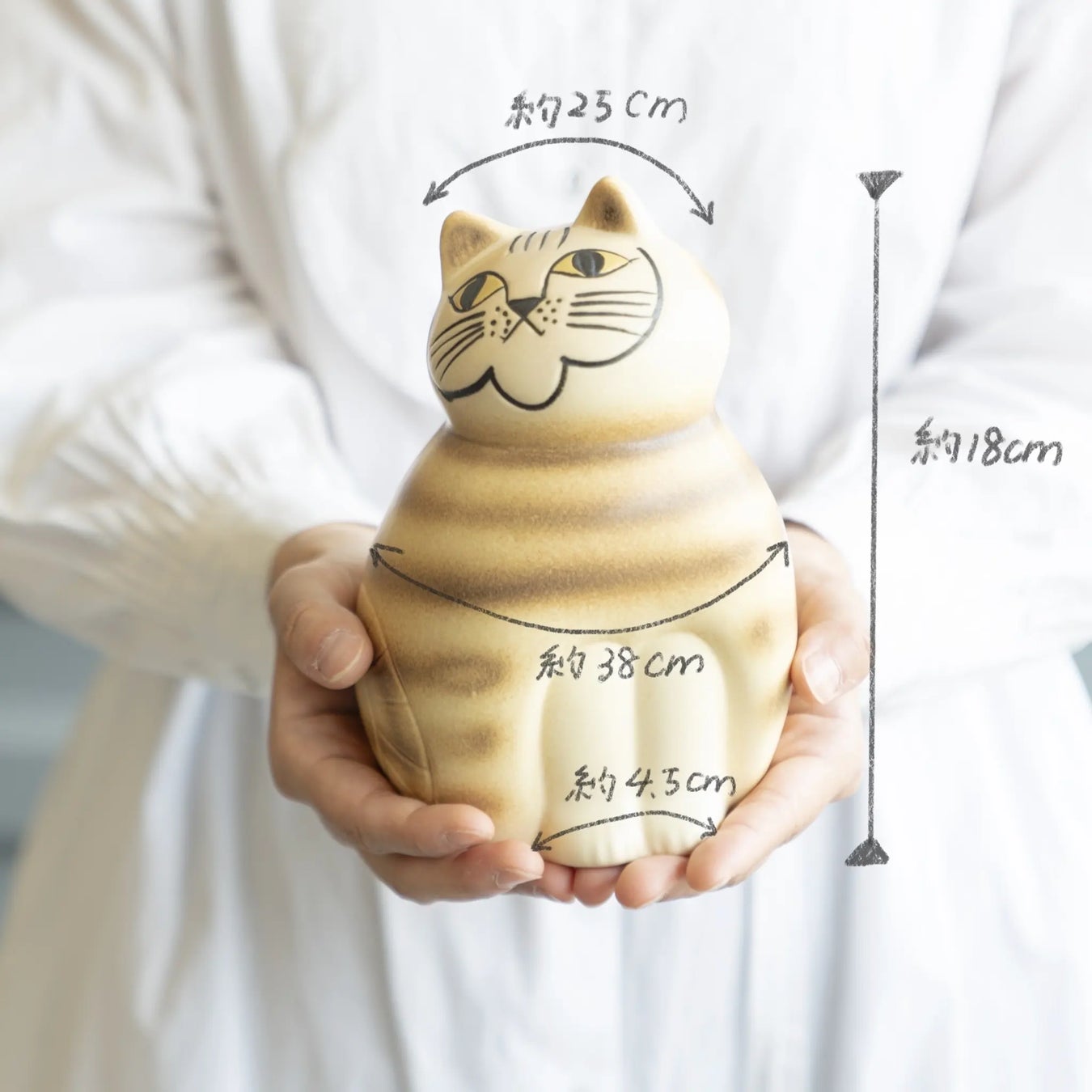 ねこのMIA】リサ・ラーソンの、「基本のキ」を振り返る。 | 株式会社 ねこのMIA】リサ・ラーソンの、「基本のキ」を振り返る。 | 株式会社