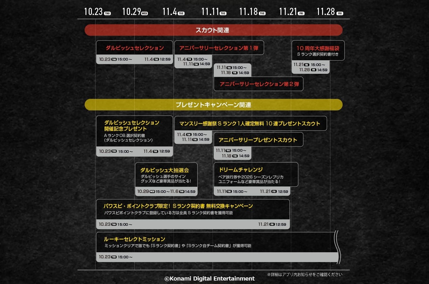プロスピA10周年！ダルビッシュセレクション等、激アツ企画満載