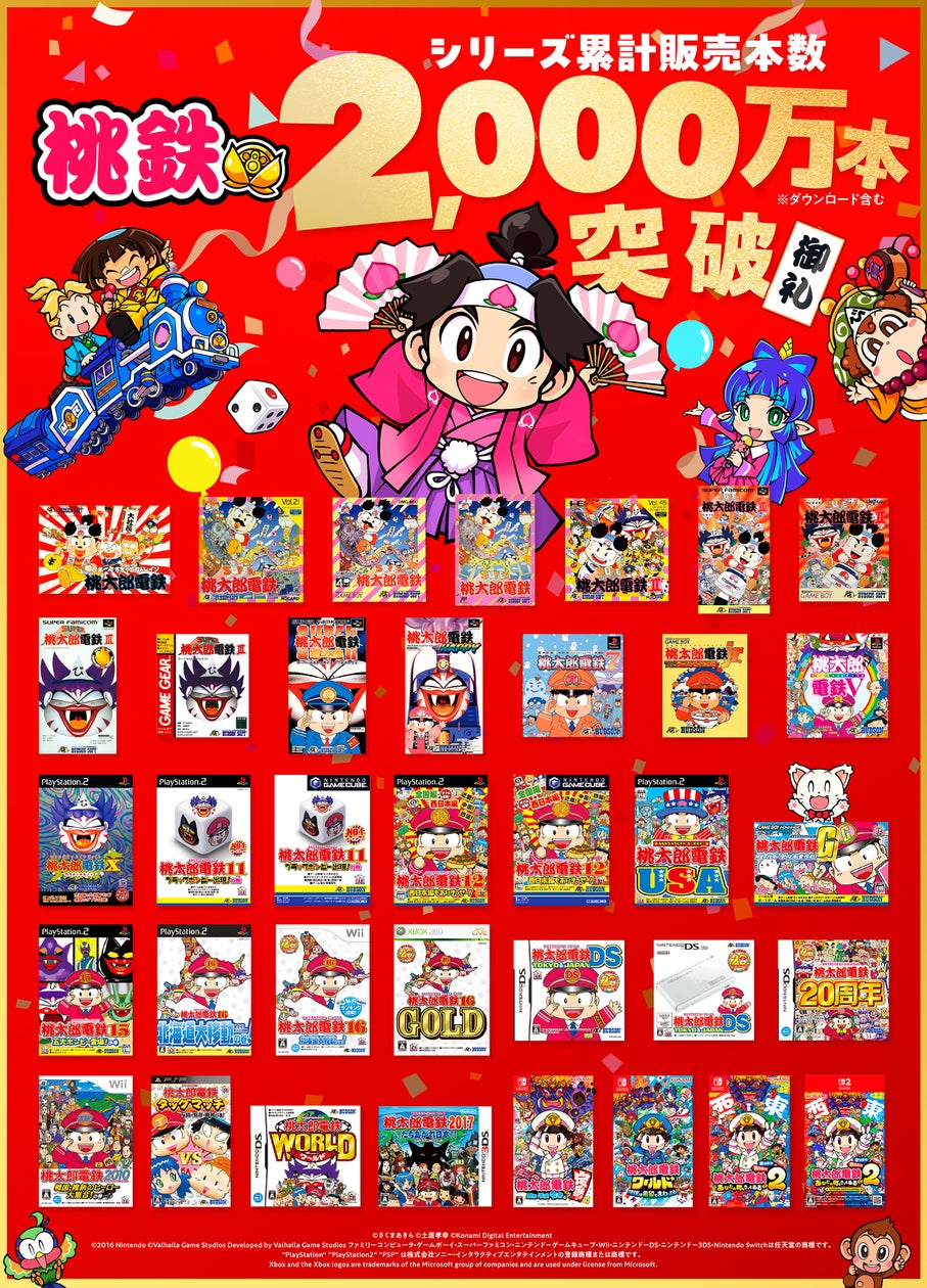 桃鉄」シリーズ 累計販売本数2,000万本を突破!世代を問わず楽しめる 桃鉄」シリーズ 累計販売本数2,000万本を突破!世代を問わず楽しめる