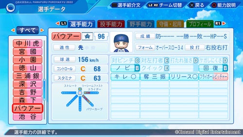 トレバー・バウアー選手(横浜DeNA)