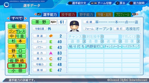 茶野篤政選手(オリックス)