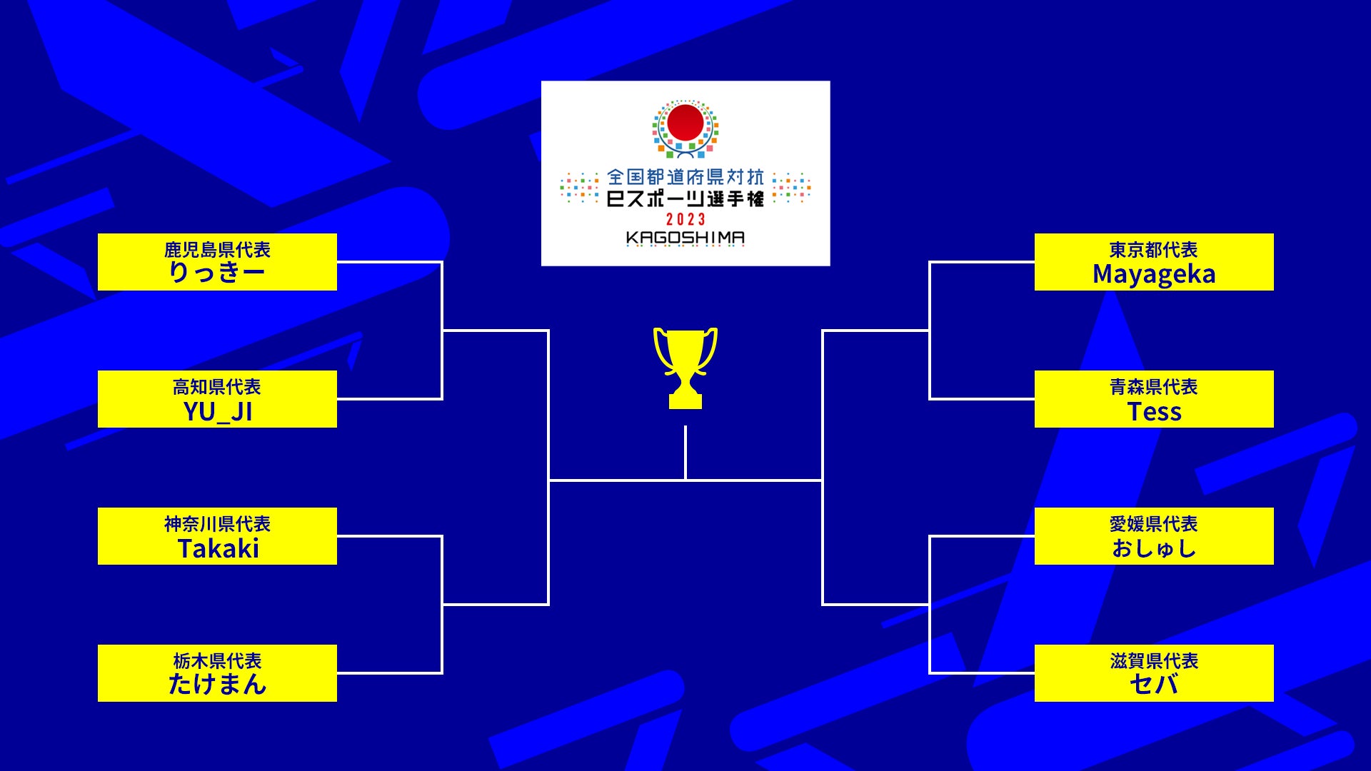 全国都道府県対抗eスポーツ選手権 2023 KAGOSHIMAの決勝大会出場選手が決定! 全国都道府県対抗eスポーツ選手権 2023 KAGOSHIMAの決勝大会出場選手が決定!