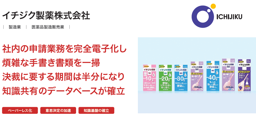 イチジク製薬株式会社が、クラウド型ワークフロー「X-point Cloud」導入によりペーパーレス化を実現し、決裁に要する期間を1/2以下に短縮