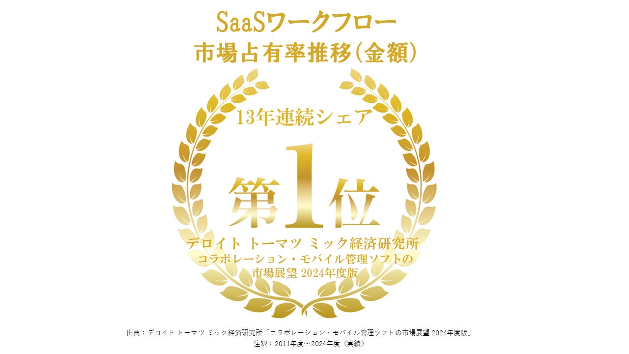 クラウド型ワークフロー「X-point Cloud」が、13年連続となるSaaS・ASP型ワークフロー市場シェア(出荷金額)No.1を獲得