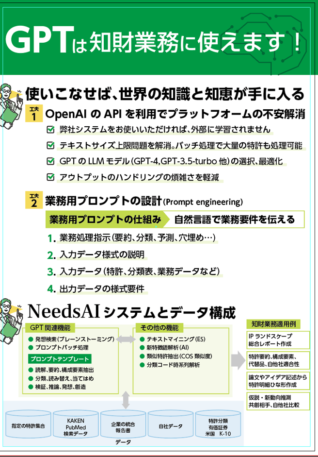 GPTは知財業務に使えるか？ | 株式会社ニーズエクスプローラのプレス
