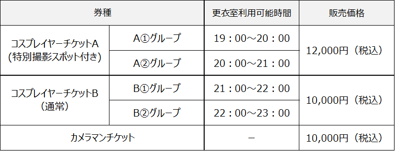 西武新宿駅と東急歌舞伎町タワーが夜の撮影会場に　コスプレ撮影会「カブコスsecond」11月21日夜から開催