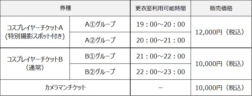 西武新宿駅と東急歌舞伎町タワーが夜の撮影会場に コスプレ撮影会「カブコスsecond」11月21日夜から開催