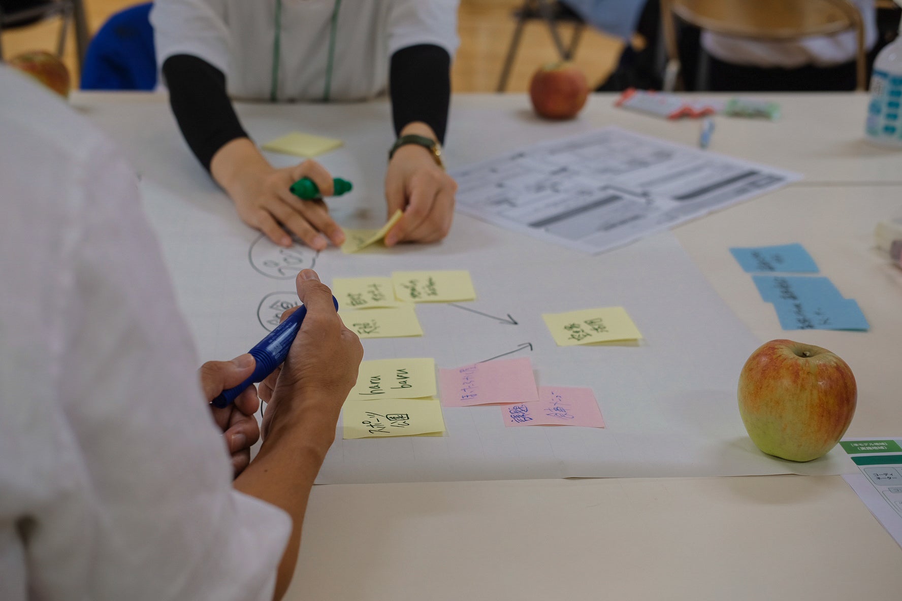 令和３年度コーディネーター研修の様子