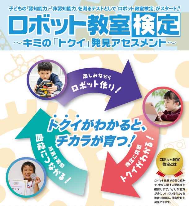 ヒューマンアカデミージュニア 「ロボット教室検定」スタート 認知能力 ヒューマンアカデミージュニア 「ロボット教室検定」スタート 認知能力