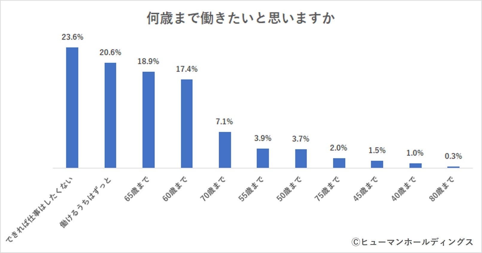 なりたい自分のイメージに近い有名人|大谷翔平選手と北川景子さんが上位 なりたい自分のイメージに近い有名人|大谷翔平選手と北川景子さんが上位