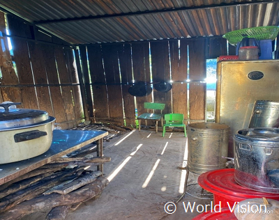 支援対象の幼稚園の現在の調理施設