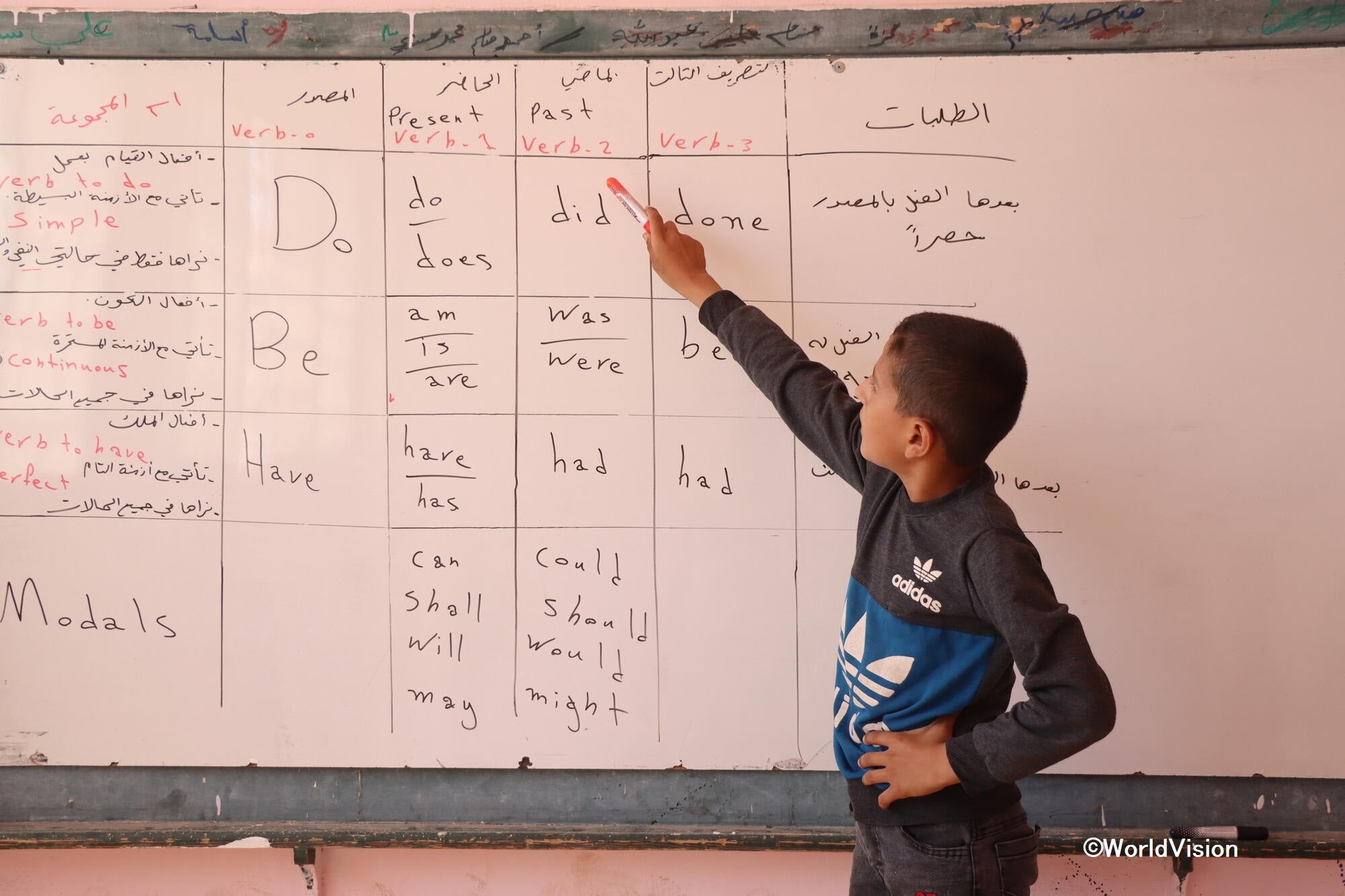 学びを再開する子ども（シリア）