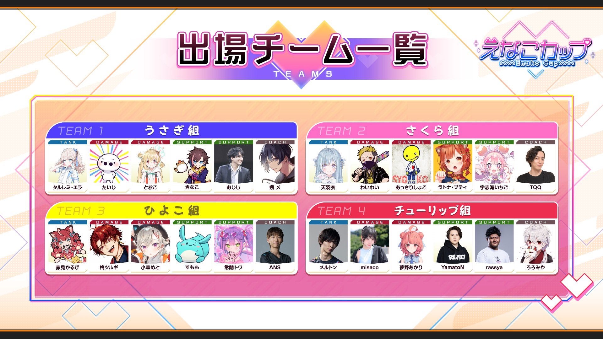 REJECT所属3選手が「えなこカップ」参戦!OW2エキシビションマッチも! REJECT所属3選手が「えなこカップ」参戦!OW2エキシビションマッチも!