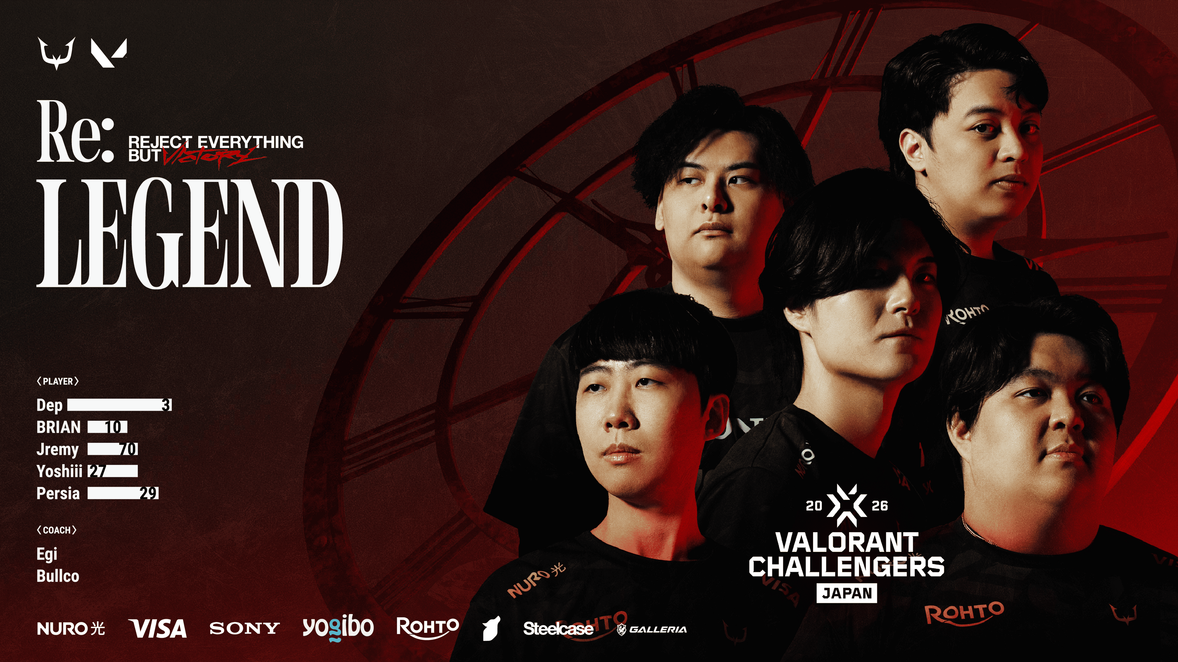 REJECT VALORANT部門、新ロスターで国内リーグに挑む！