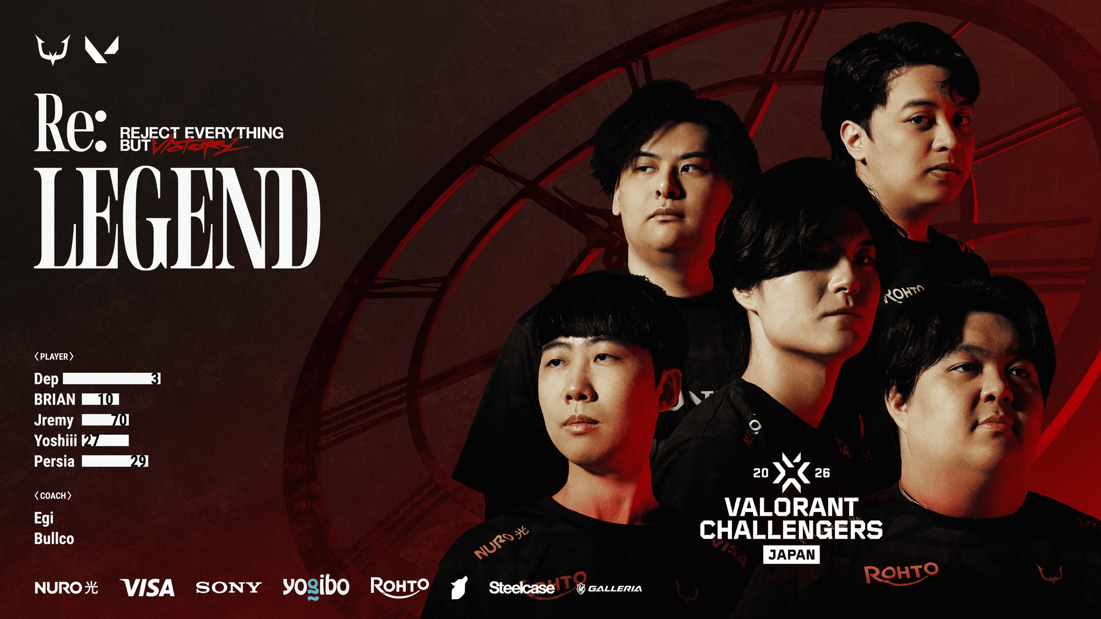 REJECT VALORANT部門、新ロスターで国内リーグに挑む! REJECT VALORANT部門、新ロスターで国内リーグに挑む!