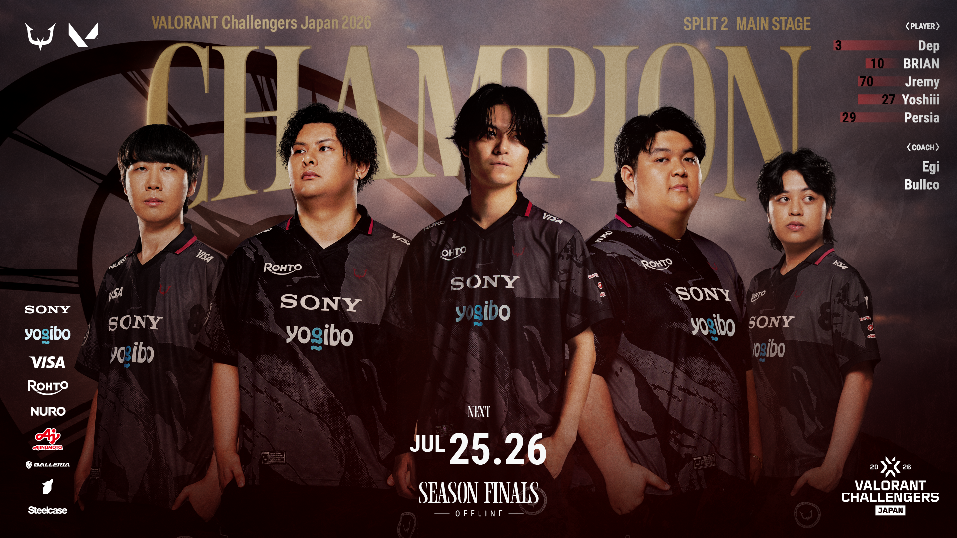 【eスポーツ】REJECT VALORANT部門、全勝優勝でSeason Finals進出！世界へ王手