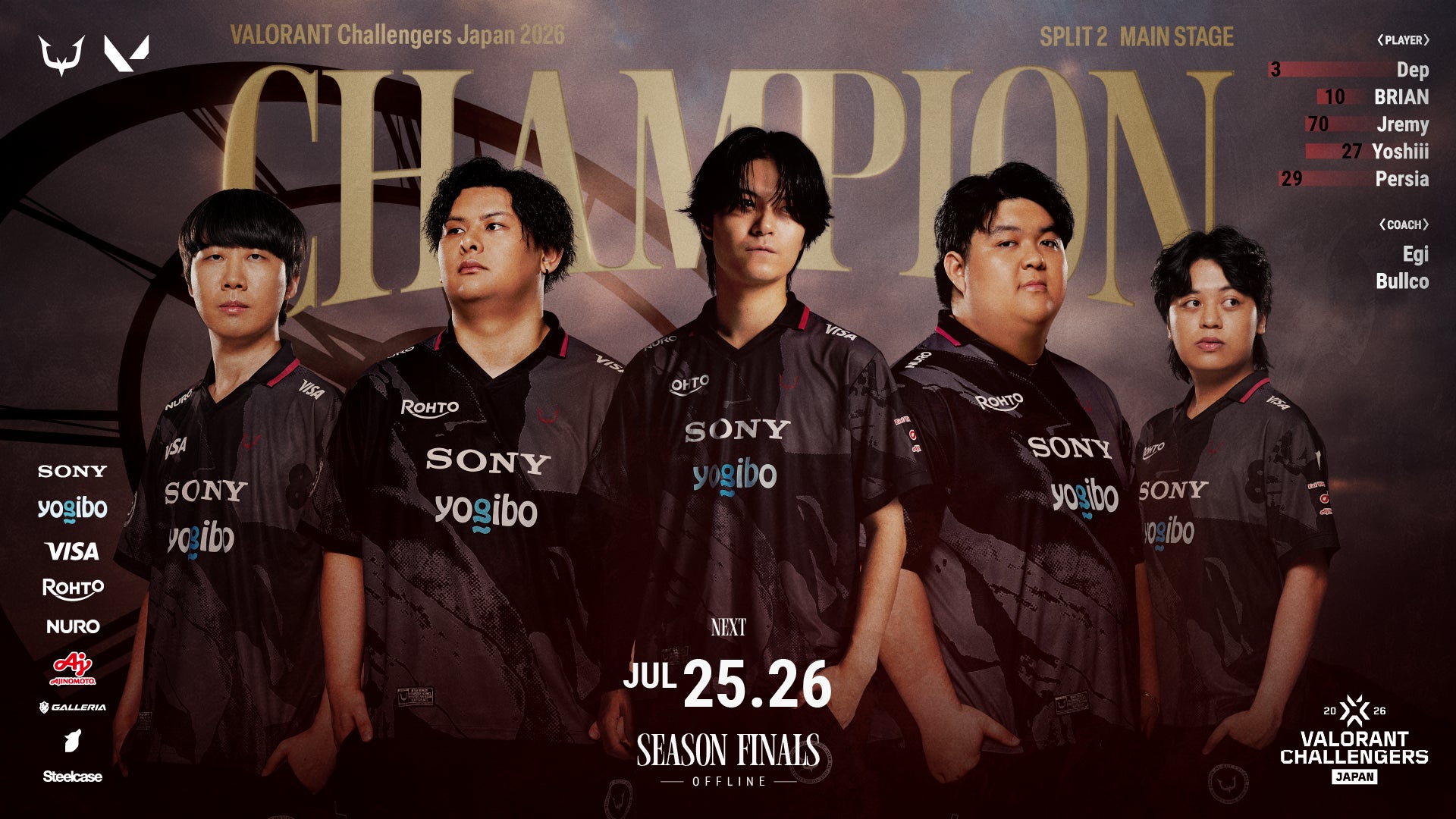 REJECT VALORANT部門、無敗で1位通過!Season Finalsオフライン進出決定 REJECT VALORANT部門、無敗で1位通過!Season Finalsオフライン進出決定