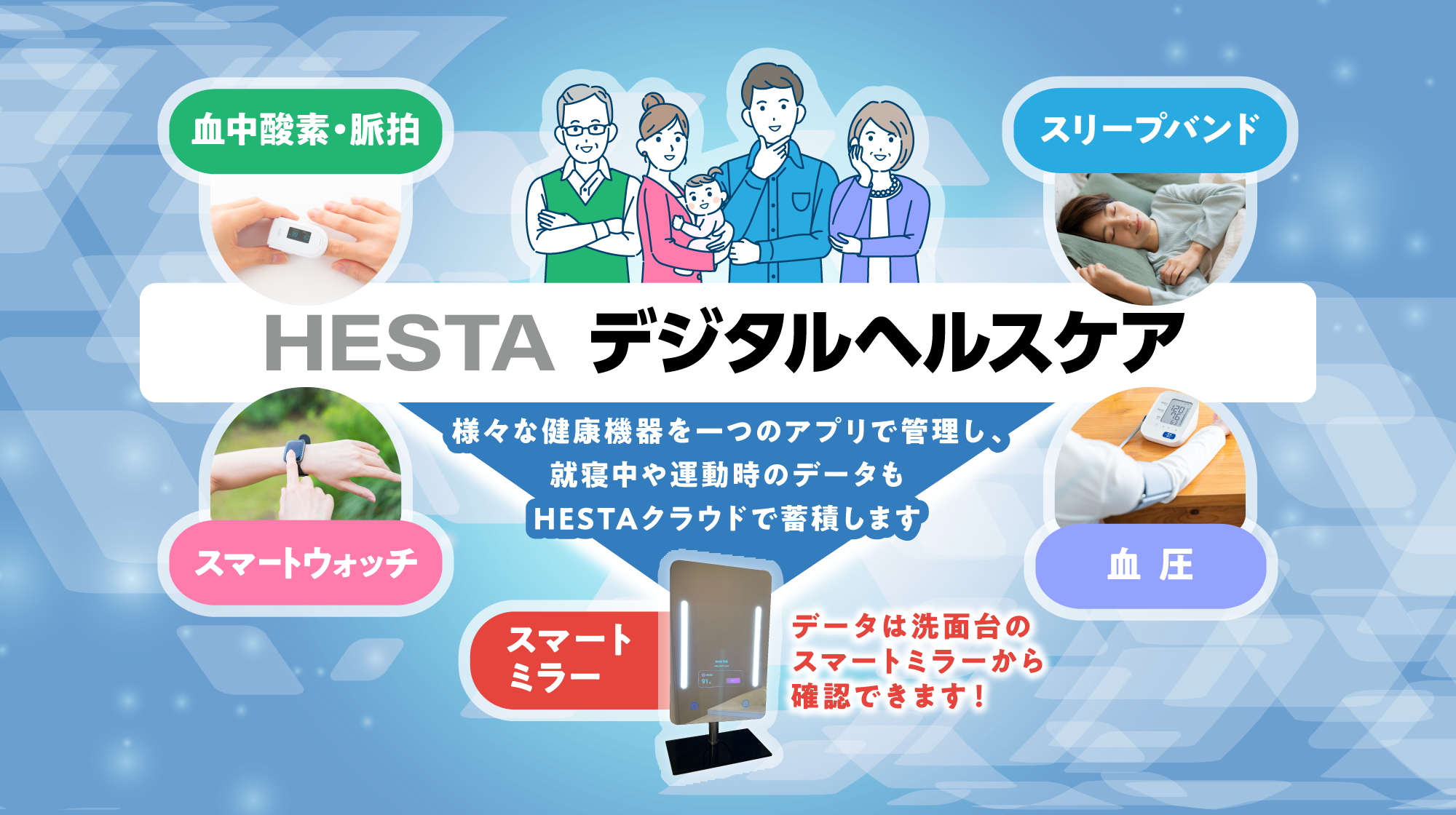 暮らしと医療をデジタルでつなぐ。「HESTAデジタルヘルスケア」の新
