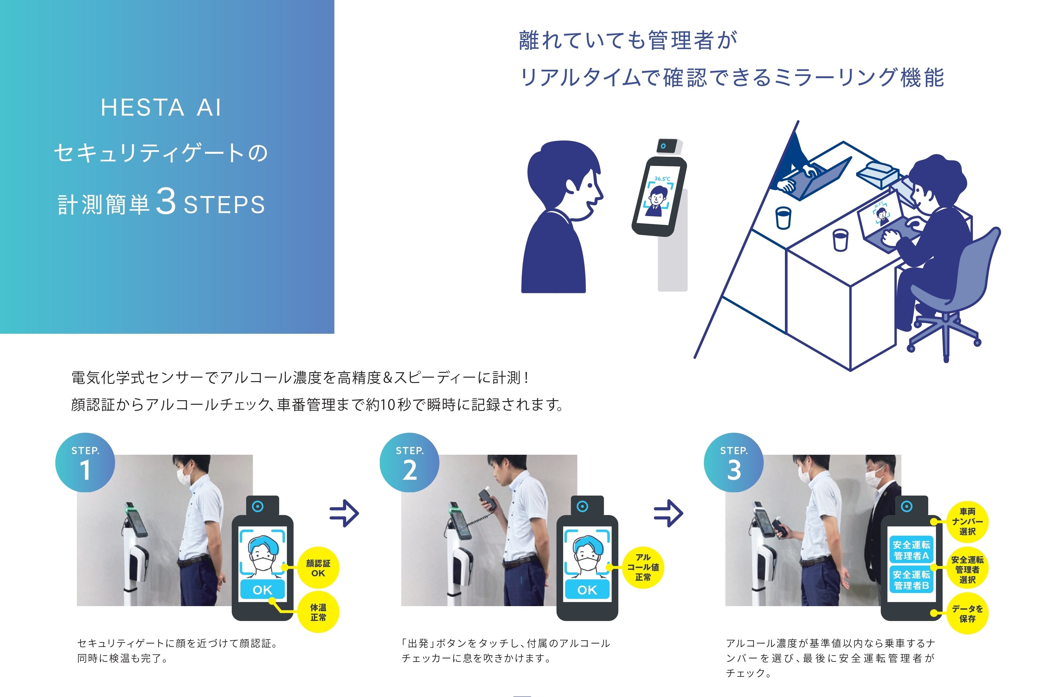 アルコールチェック義務化に対応！「見せかけ」の対策の悲劇を