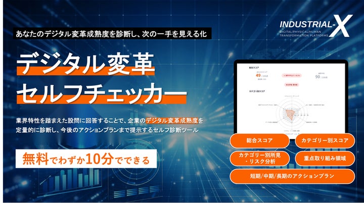 新サービス公開】データドリブン事業成熟度を可視化する「デジタル変革 新サービス公開】データドリブン事業成熟度を可視化する「デジタル変革