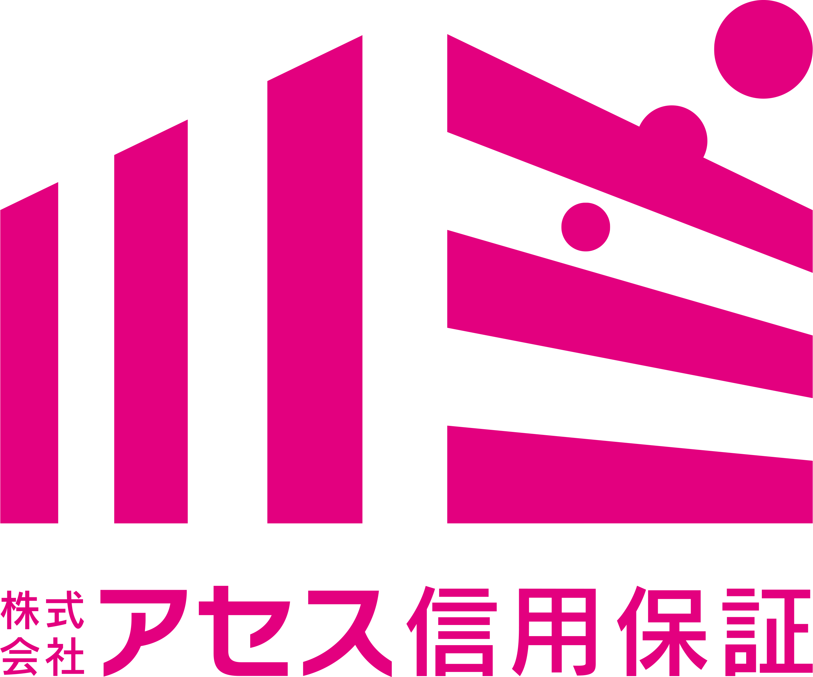 株式会社アセス信用保証