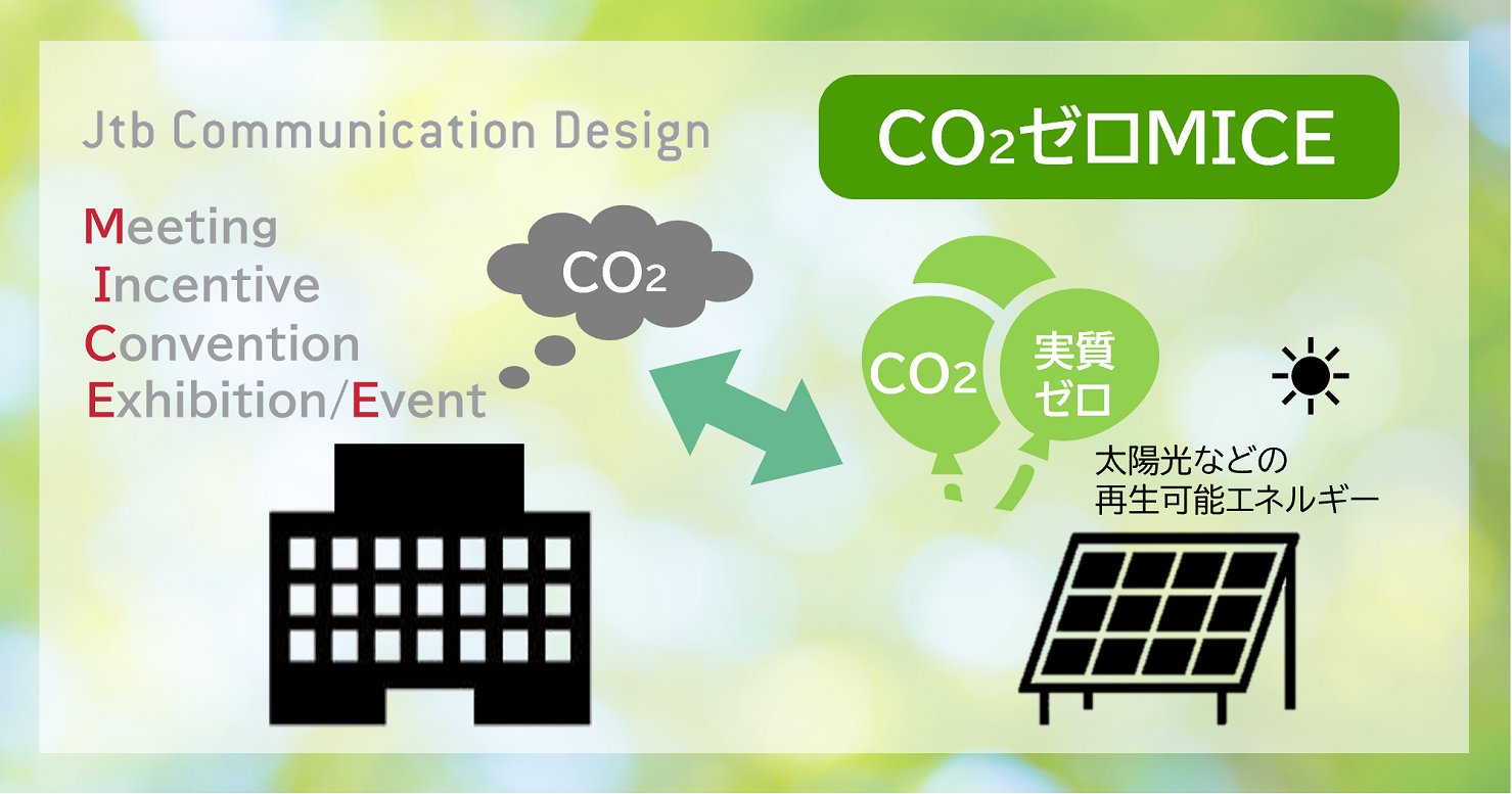 出典：株式会社JTBコミュニケーションデザイン
