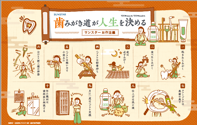 例）サンスターお作法編