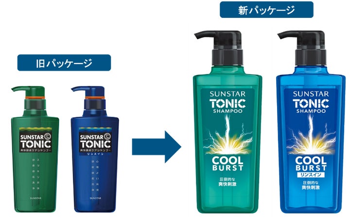 半世紀以上爽快感を追求してきたロングセラーブランドが原点回帰しリ 半世紀以上爽快感を追求してきたロングセラーブランドが原点回帰しリ