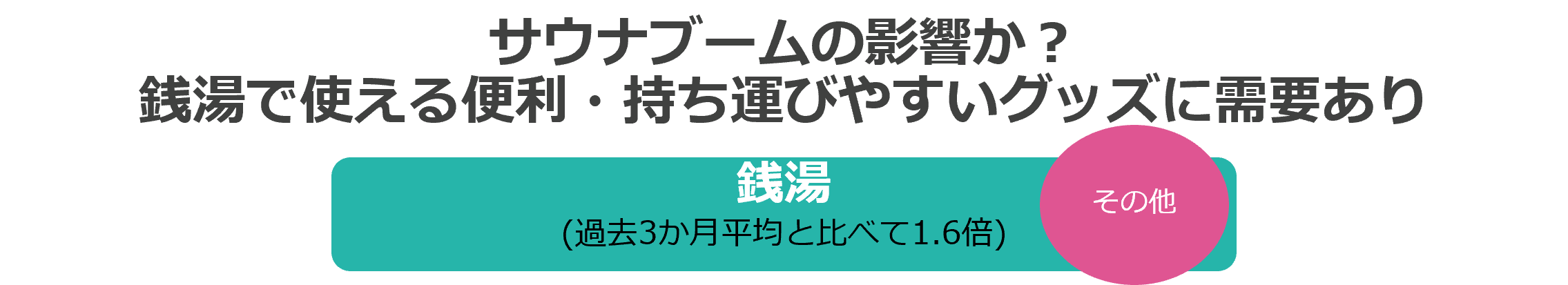 Cosmeに投稿されたクチコミから 今後のトレンドの兆しを発掘するニュースレター Cosmeのトレンドの芽 No 14 22年4月版 株式会社アイスタイルのプレスリリース