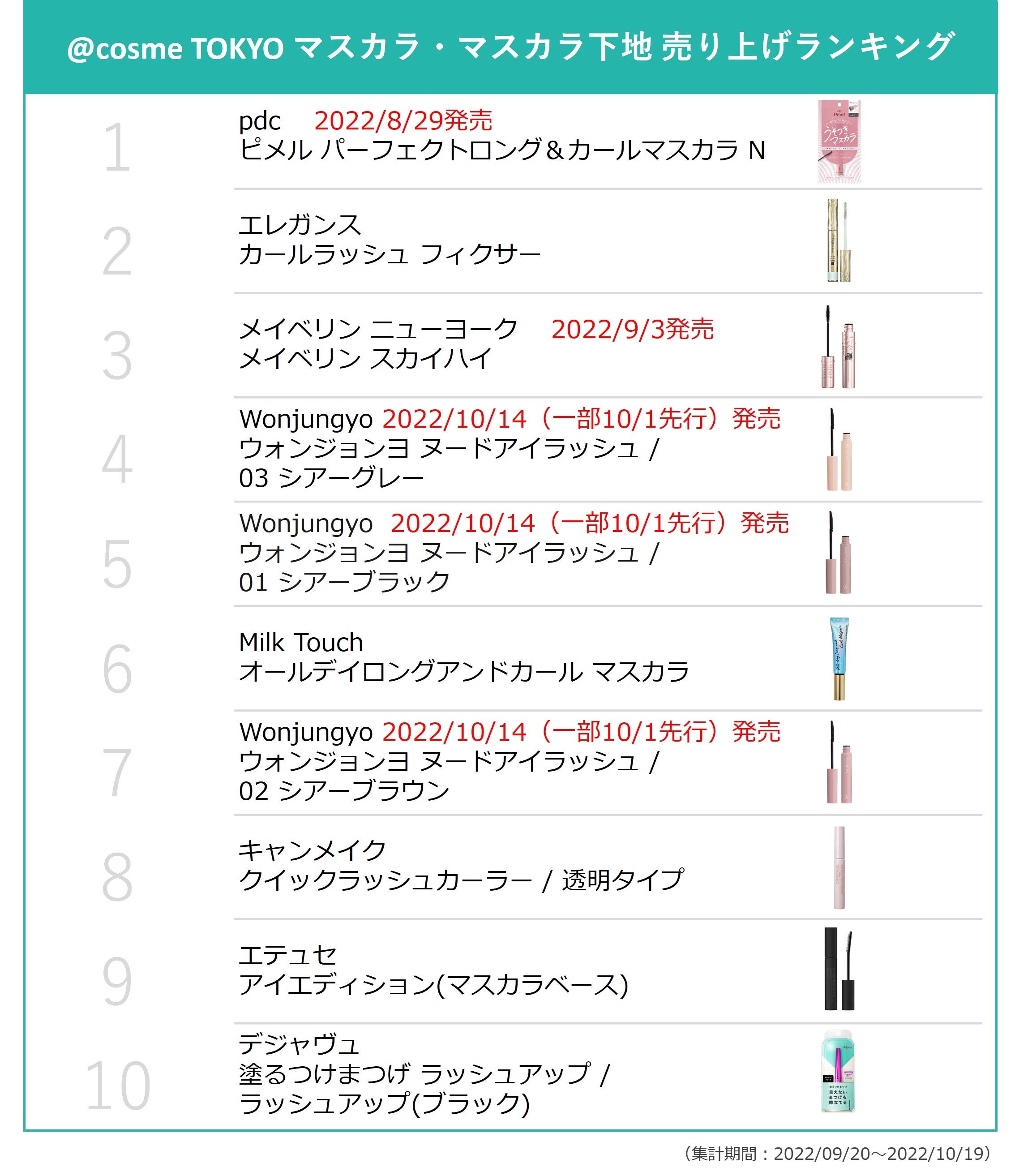 予約受付中 全3色ウォンジョンヨ ヌードアイラッシュ 01シアーブラック 02シアーブラウン 03シアーグレー マスカラ Wonjungyo 海外輸入