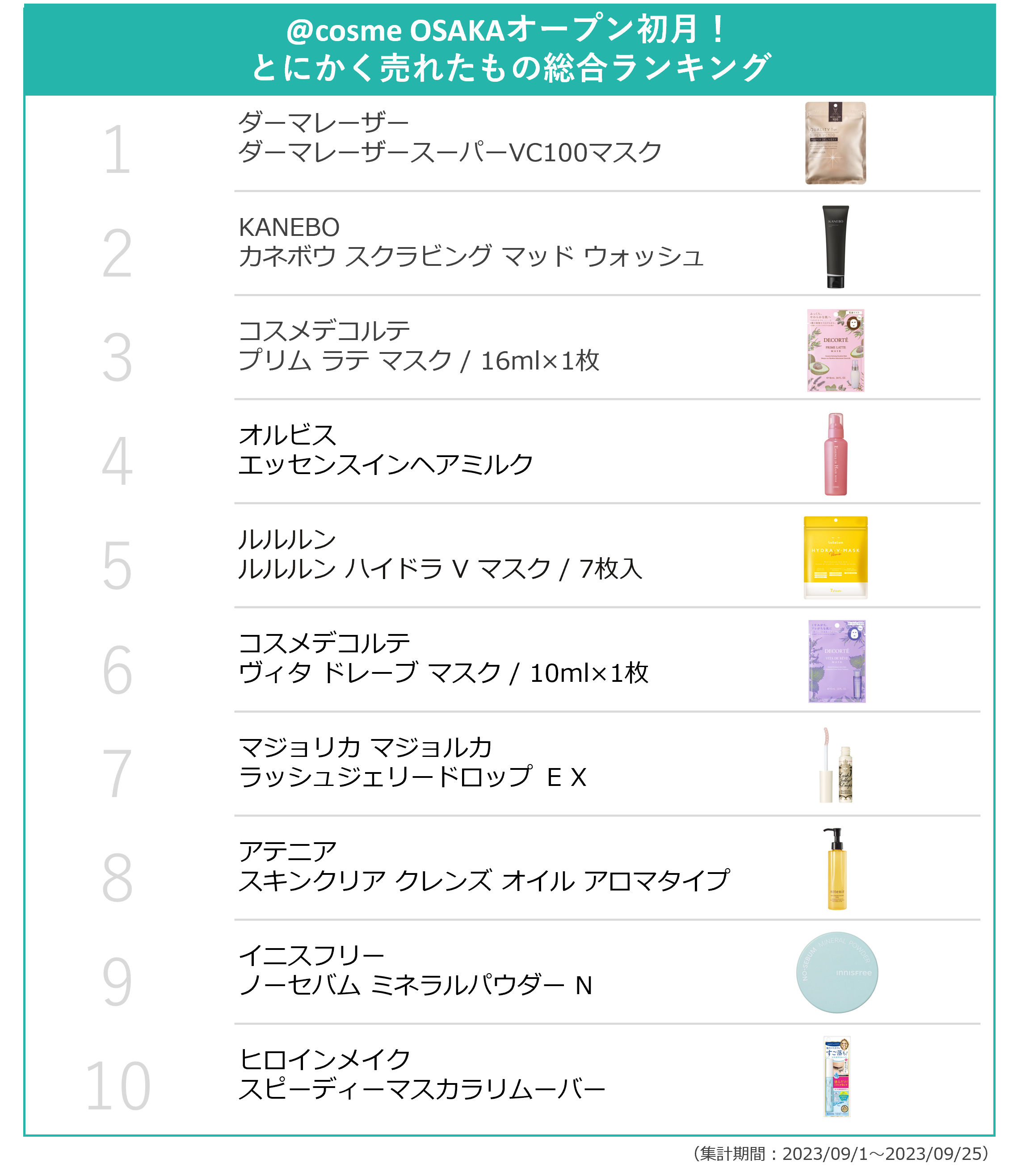 ♪スキンケアコスメ大量まとめ！ 高級ラインが試せるセット【美肌を底上げするスキンケアコフレ】 | up