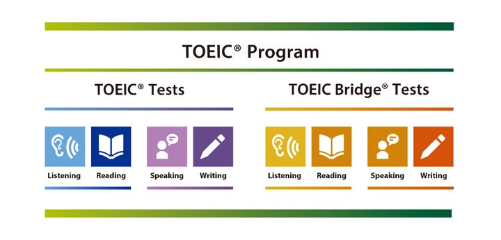 公式TOEIC® Listening & Reading 問題集9、#TOEICの日(10月19日)に 公式TOEIC® Listening & Reading 問題集9、#TOEICの日(10月19日)に