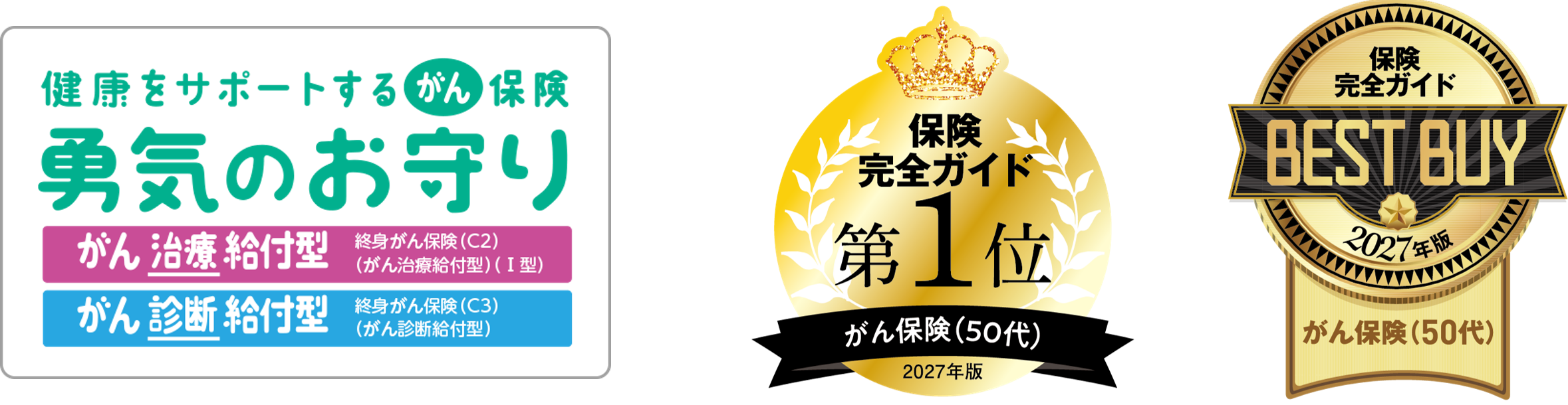 晋遊舎「保険完全ガイド」で当社４商品がランクイン