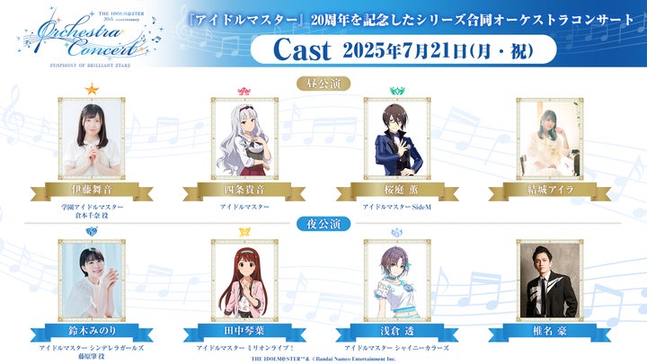 アイドルマスター』シリーズ20周年を記念して、シリーズ合同 アイドルマスター』シリーズ20周年を記念して、シリーズ合同