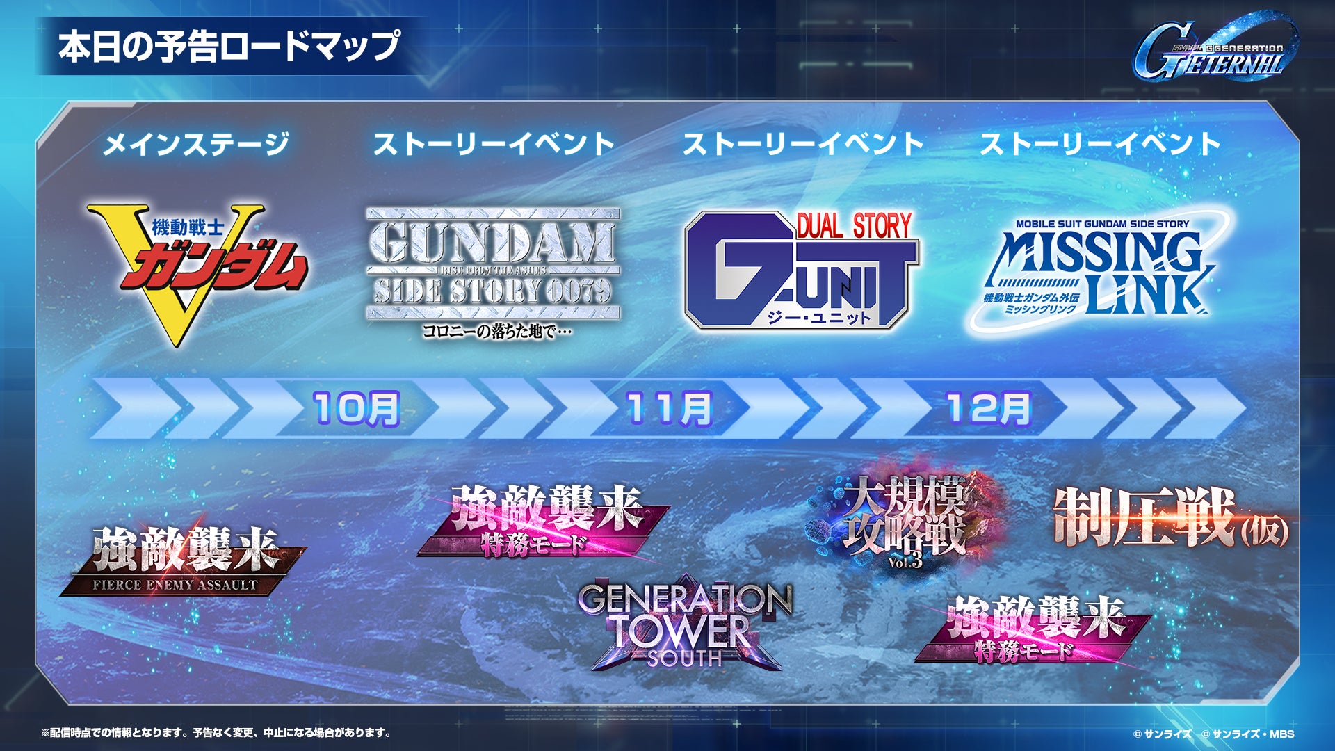 『ジージェネ エターナル』V2ガンダム登場!1.5周年&ロードマップ情報解禁 『ジージェネ エターナル』V2ガンダム登場!1.5周年&ロードマップ情報解禁