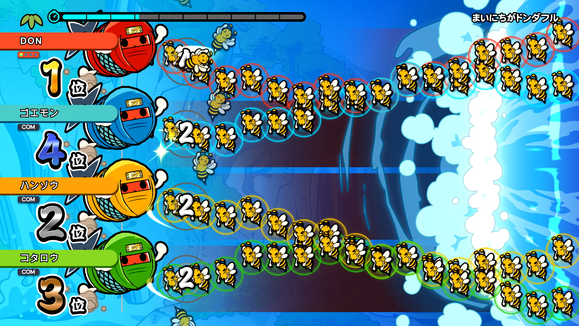 ▲水ドンの術：滝の流れで攻撃の動きが変化！