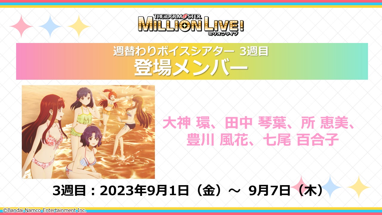 『 アイドルマスター ミリオンライブ 第1幕 』 入場者特典(3週目)⑤ ミリアニ』3週目は「コマフィルム」をプレゼント!第1幕3週目の
