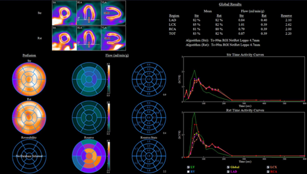 CFRなどといった機能解析が可能に