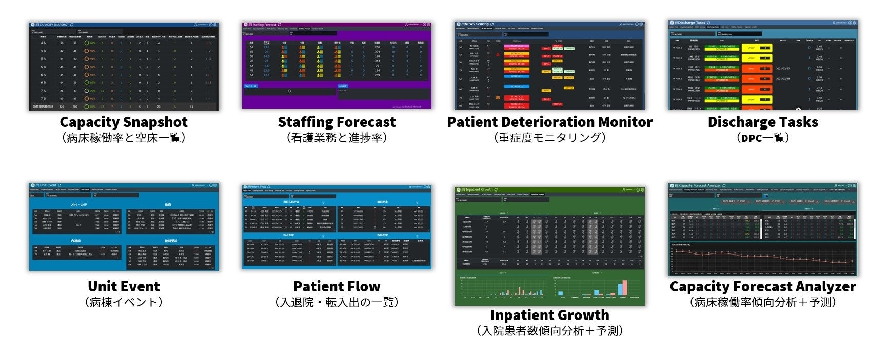 墨東病院で導入予定のコマンドセンター「タイル」