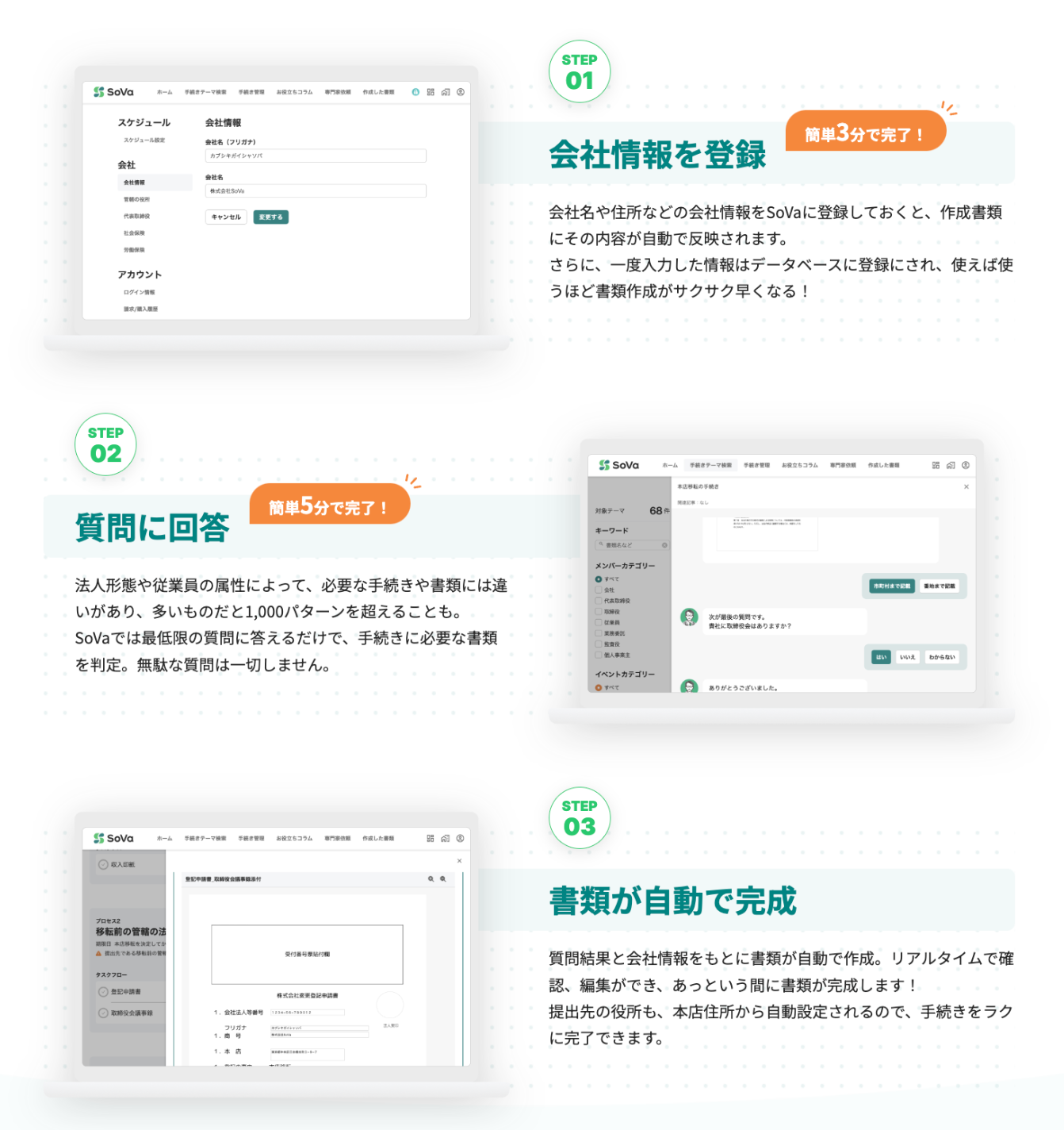 会社法務の手続きと書式 会社法務の手続と書式｜商品を探す | 新日本法規WEBサイト
